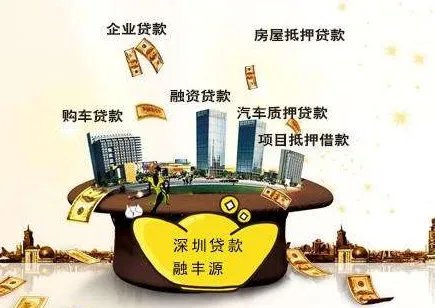 固定资产贷款