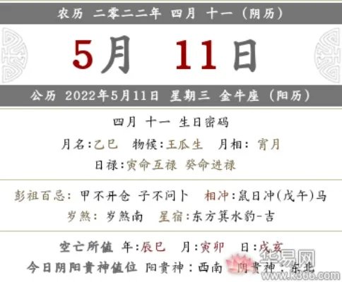 2022年农历四月十一黄历,日子怎么样是吉日吗?