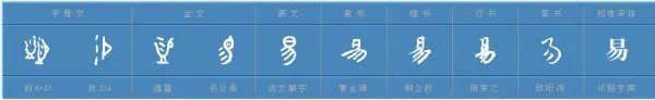 易的组词